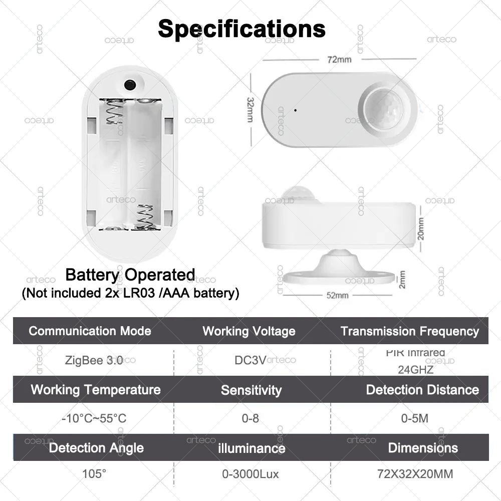 24G Zigbee Human Presence Sensor +PIR Motion Detector +Luminosity Detection Battery Powered Support Zigbee2mqtt Home Assistant