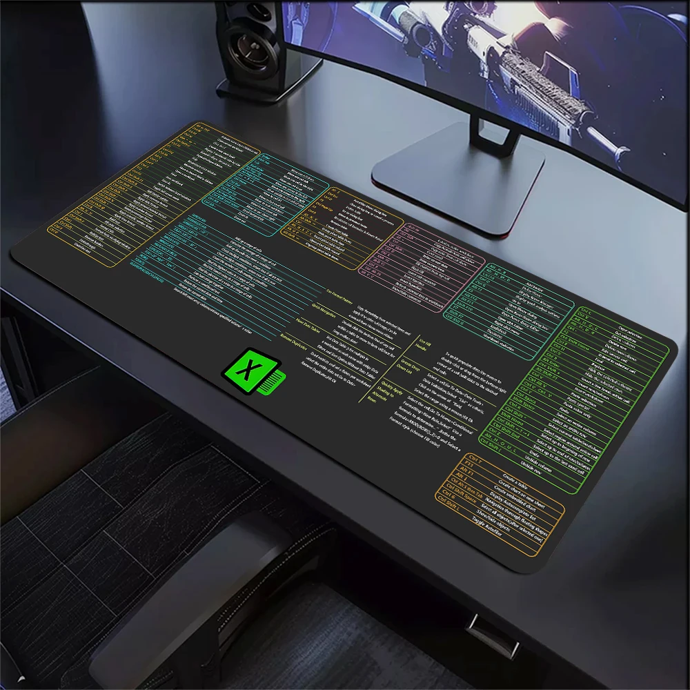 Excel Word PowerPoint Shortcut Cheat Sheet Desk Pad NonSlip Office and Gaming Mouse Pad Windows Keyboa