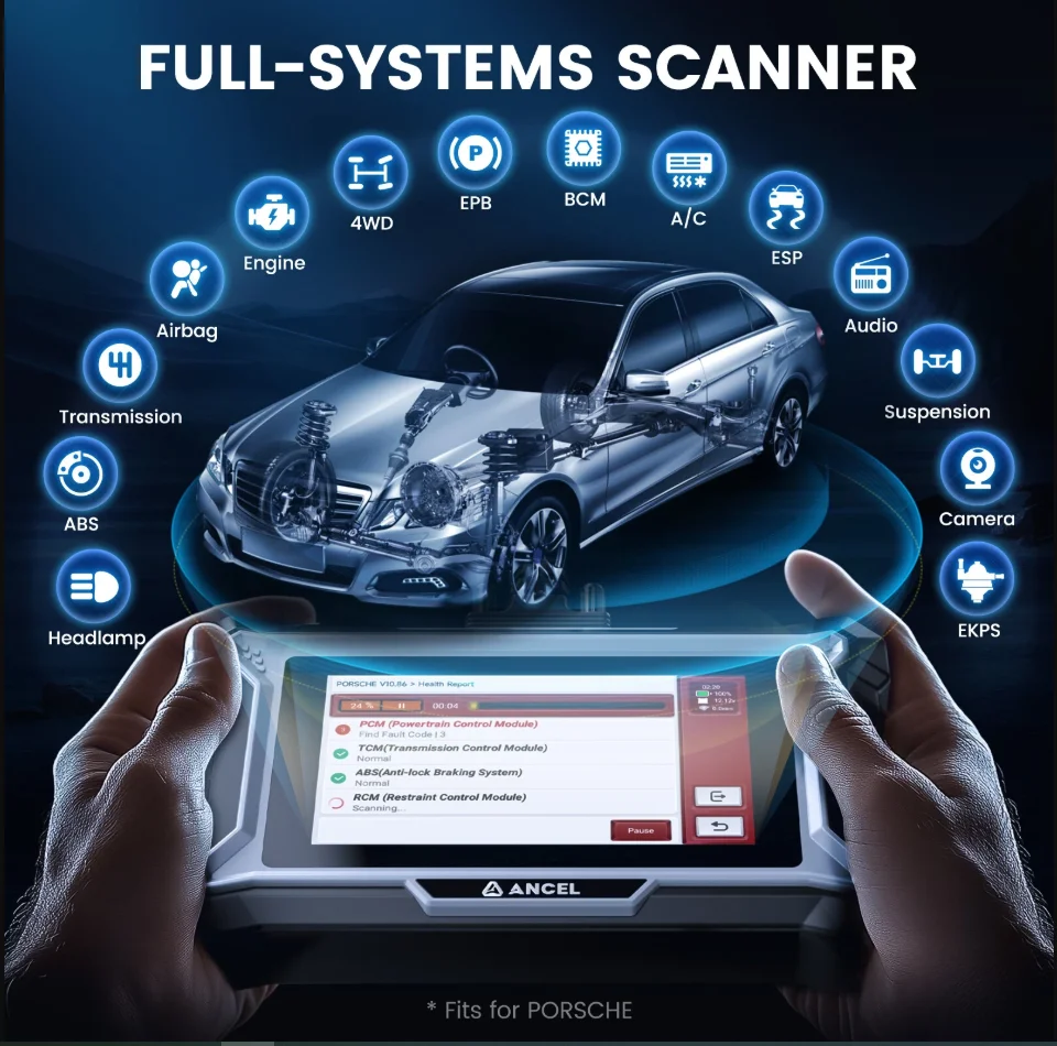 Scanner OBD2 ANCEL DS160, plus de 30 fonctions de réinitialisation, codage ECU, diagnostic bidirectionnel complet du système, outil de diagnostic pour Mercedes Benz, Porsche, Kia
