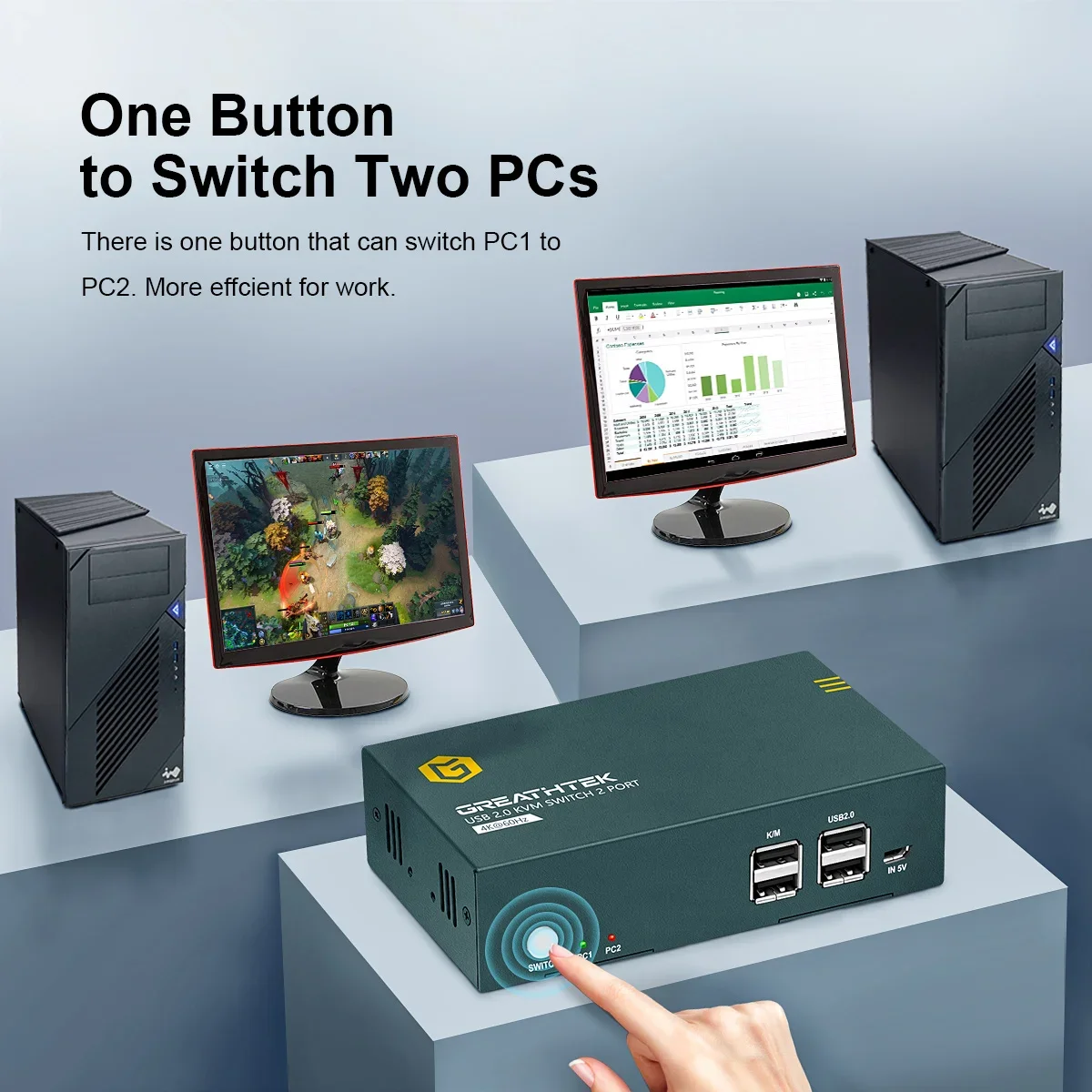 KVM-переключатель HDMI 2,0, переключатель, разветвитель HD 4K @ 60 Гц, 2 группы, 2 в 2 выхода, 4 порта с 4 стандартами, для ПК, Macbook, ноутбука, двойной дисплей