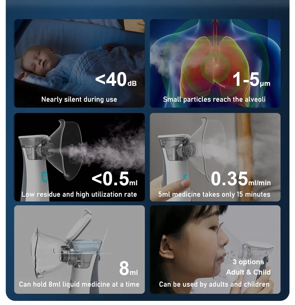 Silent Mesh Handheld Nebulizer Asthma Inhaler Atomizer Mini Portable Nebulizer Humidifier Children Health Care