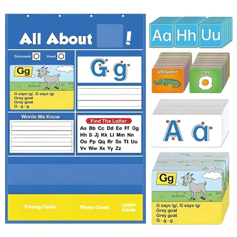 تصميم الجيب، تعلم الحروف الأبجدية، مخطط الجيب لمرحلة ما قبل المدرسة المنزلية، أداة ممارسة الكتابة اليدوية للفصول الدراسية التفاعلية