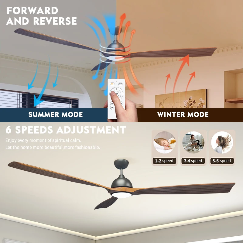 Best Price 6-speed Remote Control Airflow Adjustment Cooling Warming Low Noise LED Modern Dimmable Ceiling Fans Light Bedroom