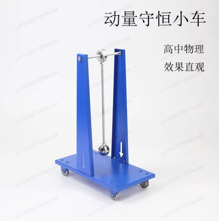 

Сохранение моментом, сохранение кинетической энергии автомобиля, сохранение энергетической трансформации, физики и механика