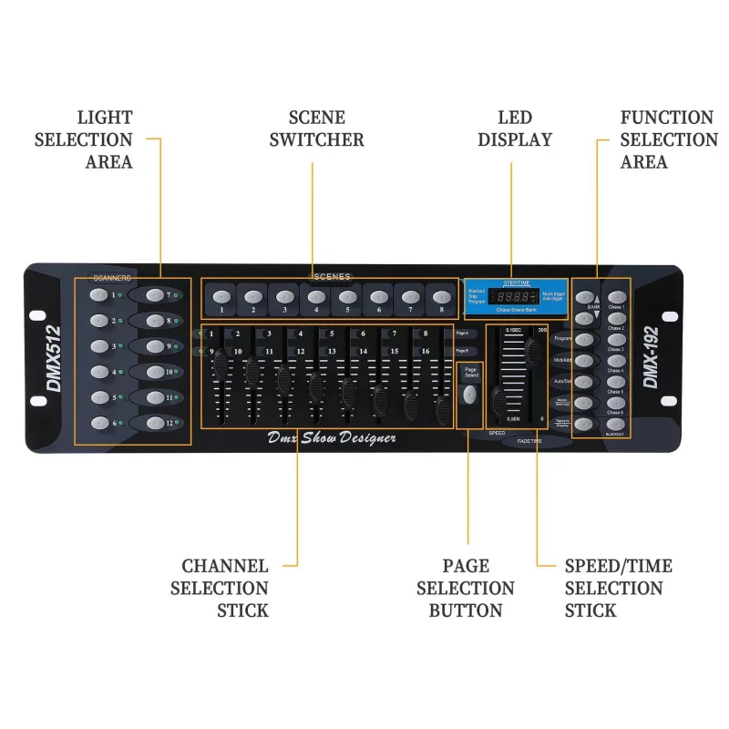 

High-Quality DMX192 Console Stage Equipment Bar Clear Bar Par Light Surface Light Beam Light Professional Controller