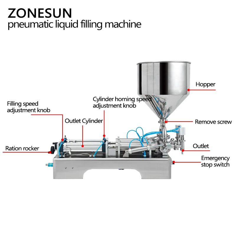 ZONESUN Pneumatic Filling Machine Cream Shampoo Lotion Honey Paste gel aseptic peanut butter aerosol Liquid Filling Machine
