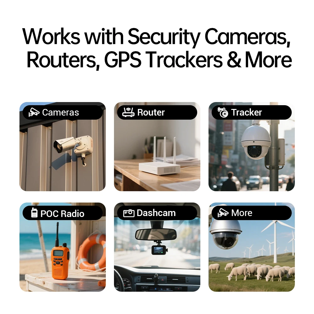 Scheda SlM dati prepagati USA - Scheda SIM 4G LTE, supporto per AT&T, T-Mobile e Verizon, SIM solo dati per dispositivi IoT sbloccati