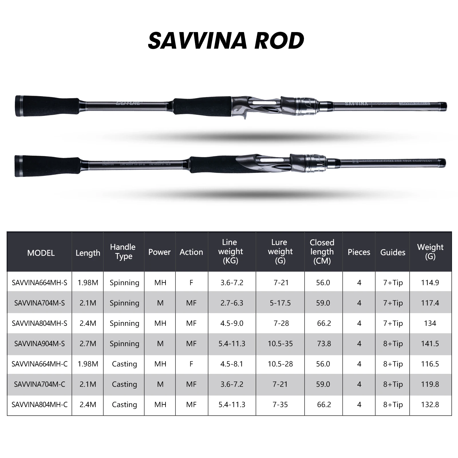 Imagem -02 - Goture-savvina e Magician Vara de Pesca de Fiação Baitcasting Carpa Varas Bass Rods m mh Power Lure 535g com Bolsa de Tubo 2.1m 2.4m 2.7m