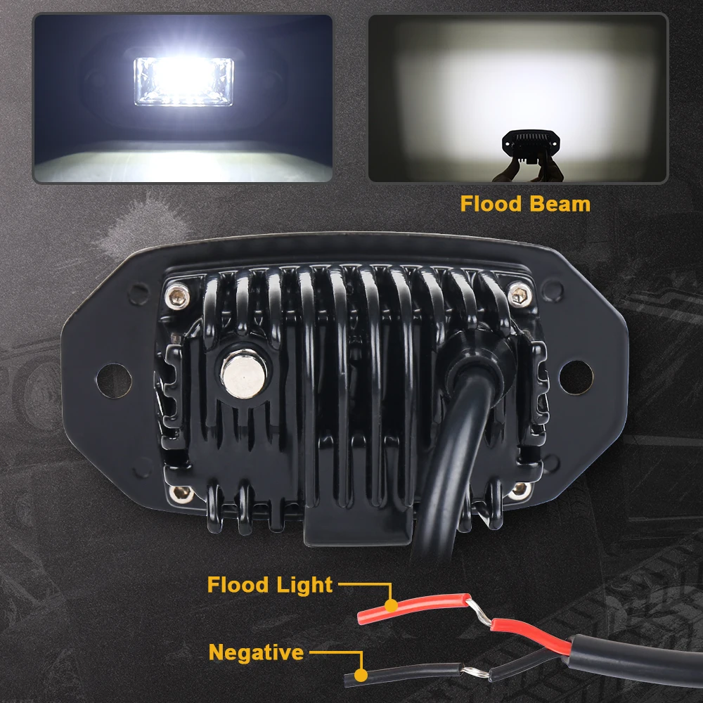 MOVOTOR 20W Flush Mount Led Pods Flood LED Work Light Rear Backup Driving Fog Lamp for Truck Pickups Trailer