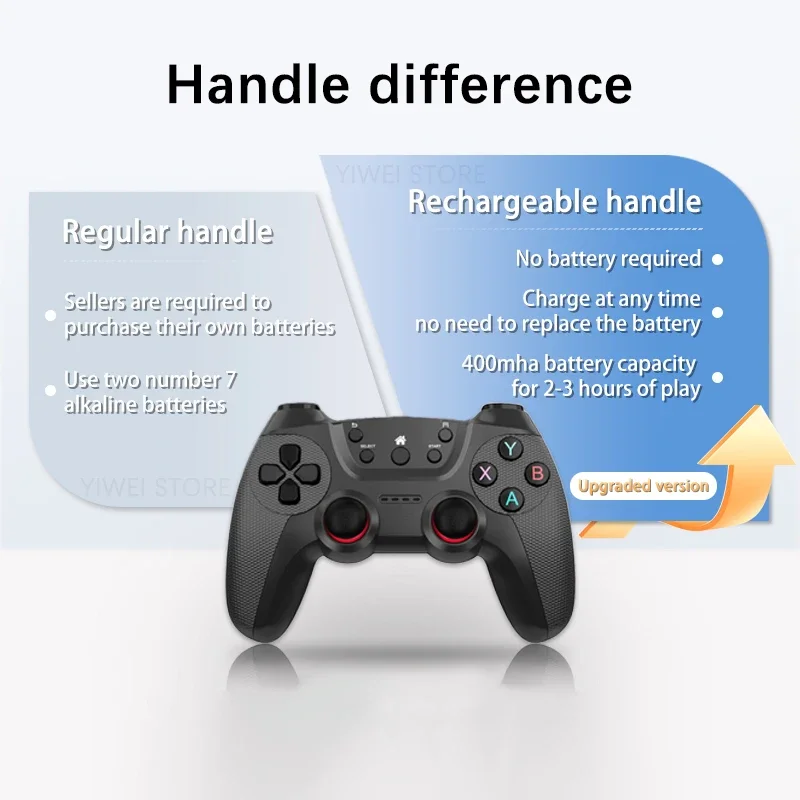 X2 Ultra 4K HD Handheld Video Game Console 2.4G Wireless Controller Plug & Play Game Stick Retro Video Game Player 64G/128G/256G