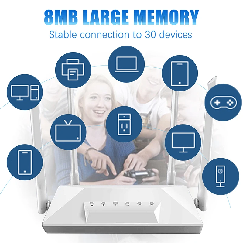 Kuwfi 4G Lte Router 300Mbps Draadloze Hotspot Cpe Unlocked CAT4 4G Wifi Router Met Externe Antenne Sim card Slot 2 Wan/Lan RJ45