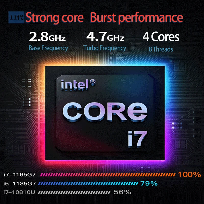 Игровой ноутбук 11-го поколения, 15,6-дюймовый ноутбук Intel Core I7 1165G7 I5 1135G7 NVIDIA MX450, 2G, сканер отпечатков пальцев, 64 ГБ ОЗУ, 2 ТБ Win10 WiFi BT