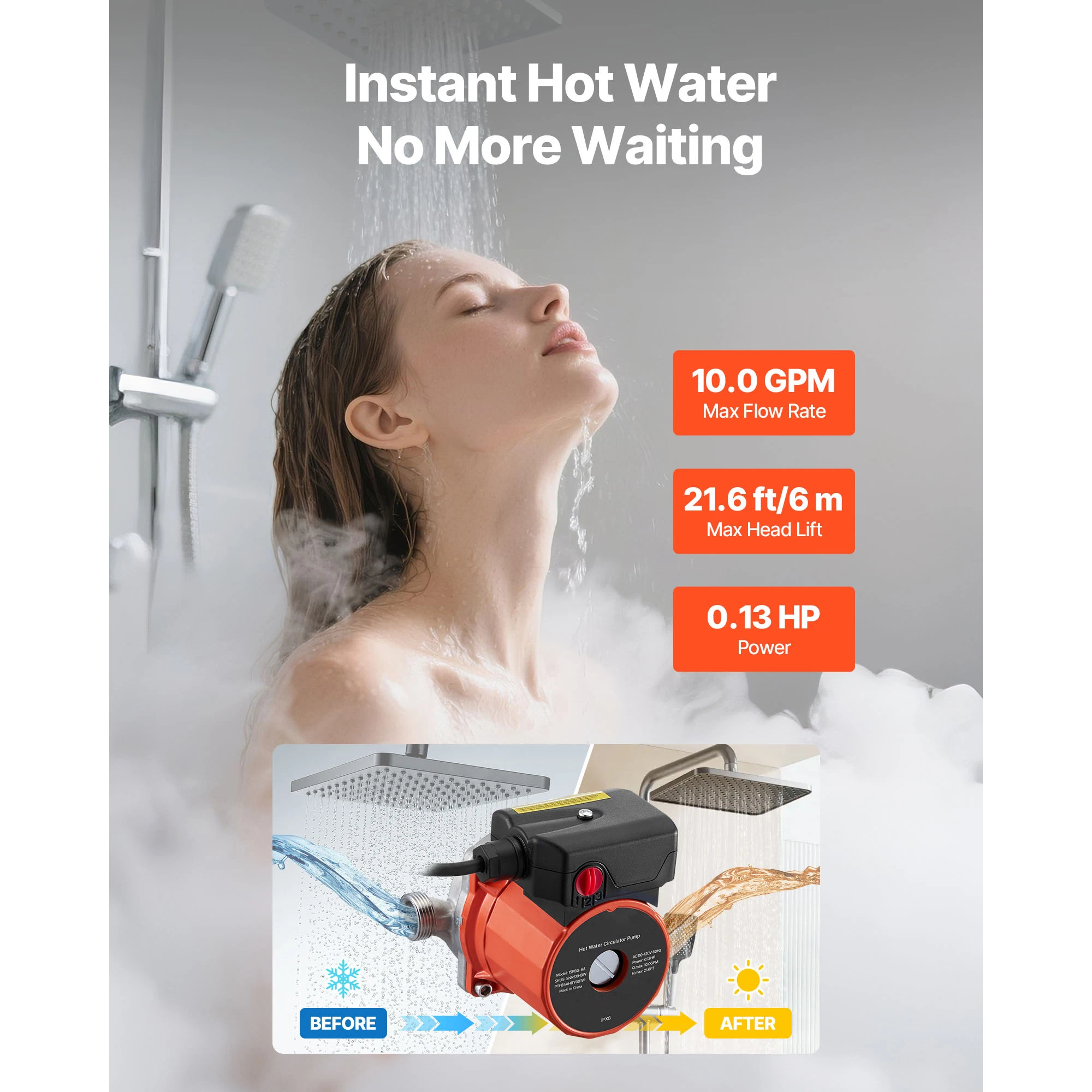 Hot Water Recirculating Pump, 10 GPM, 3-Speed Control, 0.13 HP, 110-120V, NPT 3/4 in to NPT 1/2 in Adapter, Instant Circulation Circulator Pump System, Stainless Steel Head, Designed for Water Heaters