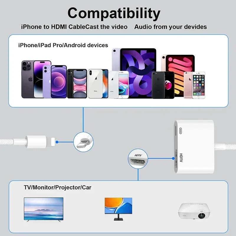 Adaptateur AV numérique pour 8 broches vers HDTV, 1080P, HDMI, convertisseur audio AV numérique pour HDTV, budgétaire, moniteur, iPhone 15