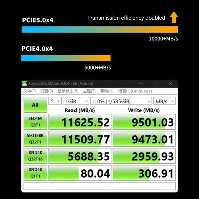 بطاقة محول قرص صلبة متعددة محرك أقراص متعددة لـ PCIE 5.0 4x مع استقرار جبل رأسي وتبديد الحرارة المتقدم 83CF