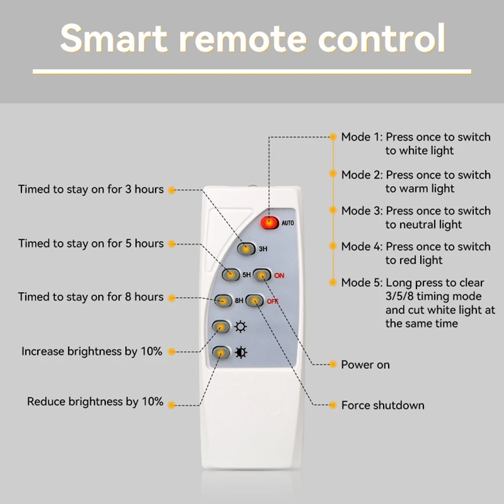 

Светодиодный солнечный столб с таймером, водонепроницаемые солнечные фонари, уличный солнечный свет с дистанционным управлением, садовый солнечный свет для забора, декоративная лампа-ABYA