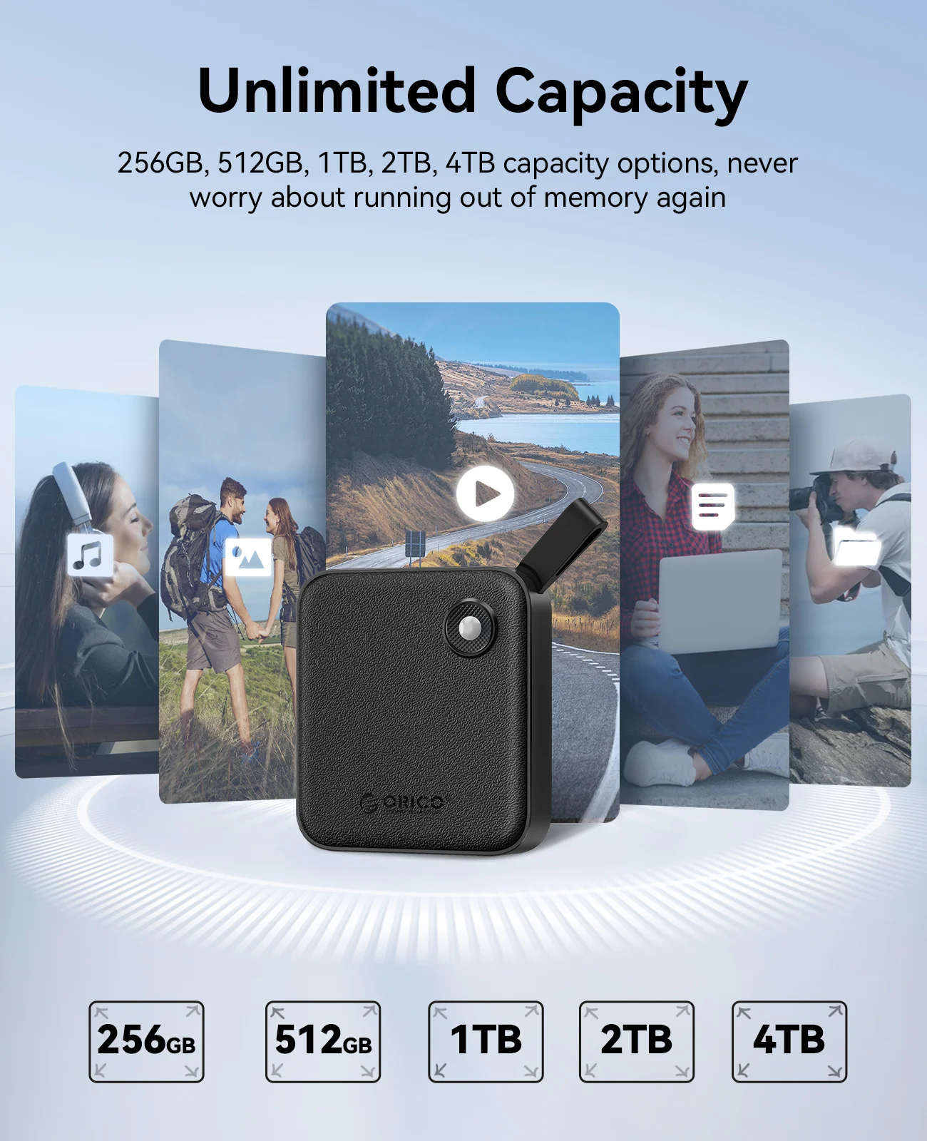 ORICO 2/1TB Przenośny dysk SSD Zewnętrzny dysk SSD Zewnętrzny dysk półprzewodnikowy USB 3.2 Gen2 SSD dla iPhone 15/Pro Windows Mac Dysk twardy
