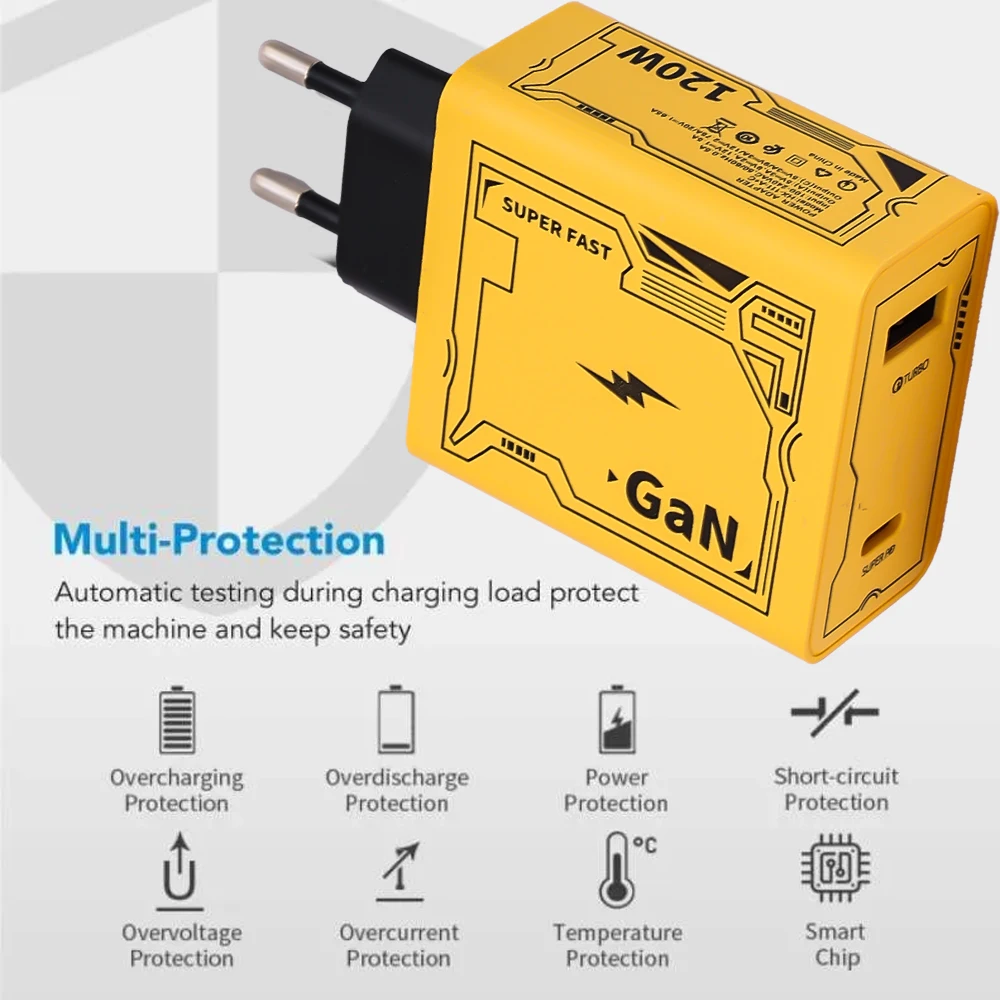 120W GaN USB Charger Fast Charging Type C 2 Ports Mobile Phone Adapter EU/US/UK Plug Quick Chargers For iPhone Samsung Xiaomi image 3