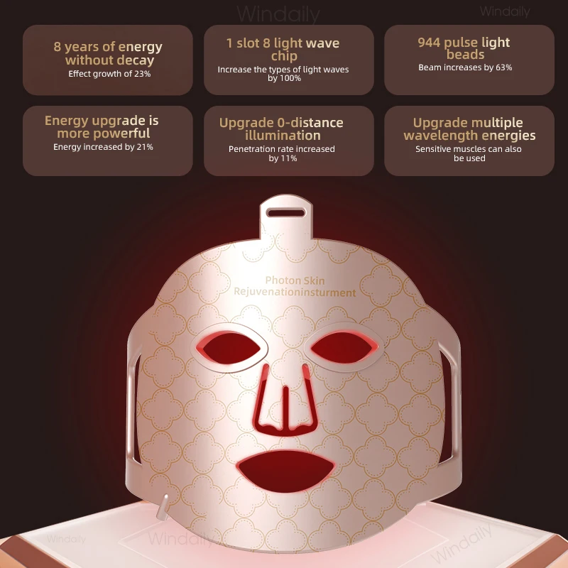 7 Colors Photon Skin Rejuvenation Red LED Light Therapy Face Mask Near Infrared 850nm Silicone Soft Facial Mask Skin Care Device