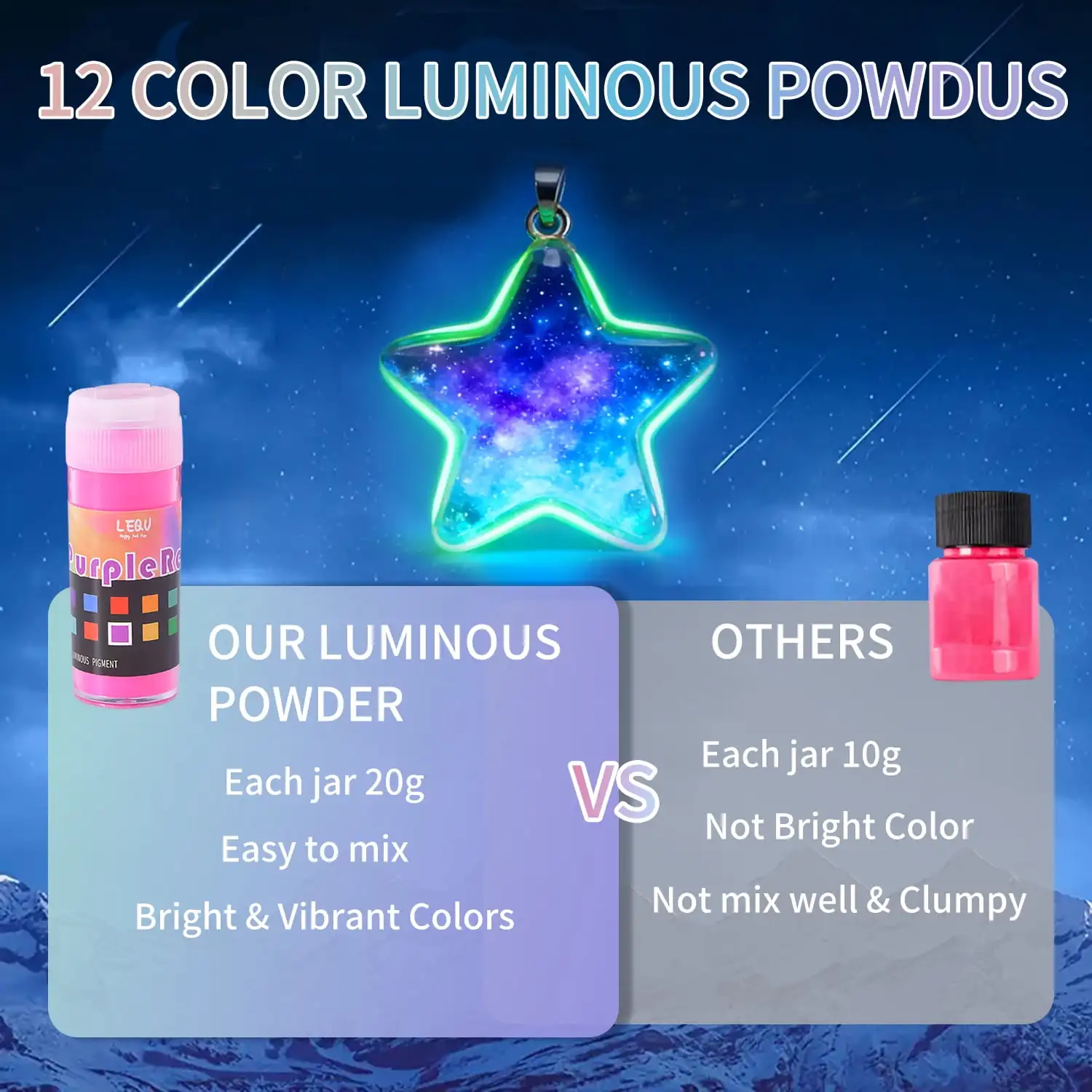 Thumbnail 3 - #25 Compare Craft Dyes Before You Buy