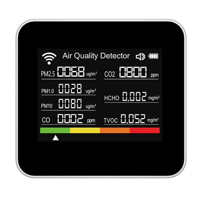 كاشف جودة الهواء تويا واي فاي 20 في 1 CO/CO2/TVOC/HCHO/PM2.5/PM1.0/PM10/درجة الحرارة/الرطوبة-A31R