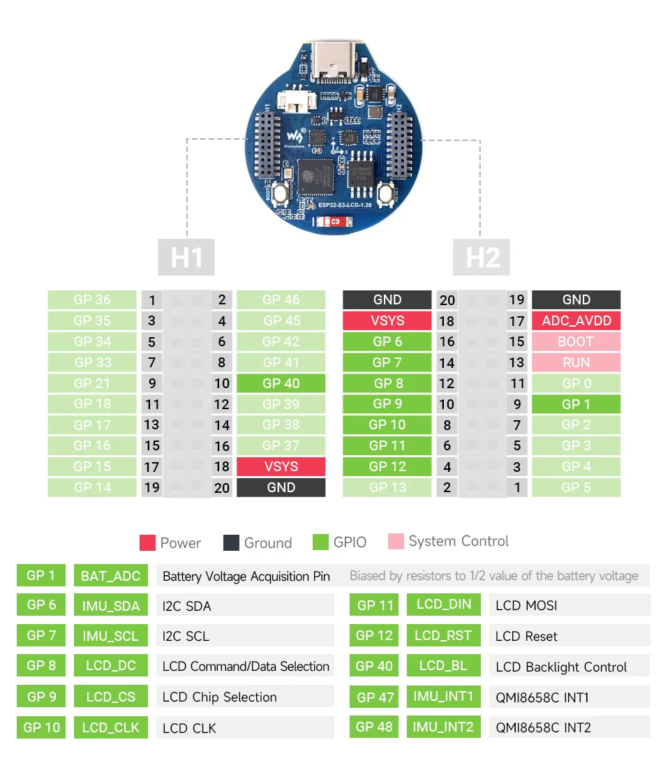 Kép 5: Waveshare ESP32-S3 1.28 hüvelykes touchscreen Futam kijelző fejlesztési Deszka 240X240 Képpont GC9A01 vezető számára arduino Jászkeszeg micropython