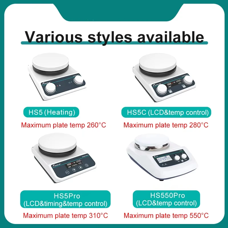HS5/HS5pro/HS5C Magnetrührer Mit Heizung Digital Display Thermostat Rührer Labor Heizplatte Magnetische Mixer 20L