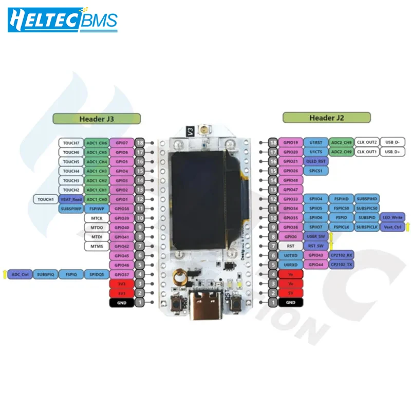 

2 шт. IOT 433-510 868 МГц-928 МГц SX1276 ESP32 LoRa 0,96 дюйма синий OLED-дисплей WIFI Lora 32 V3 макетная плата для Arduino 2 шт.