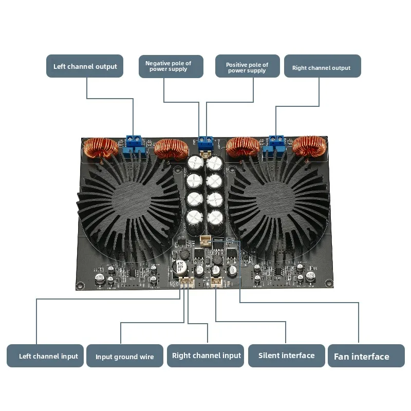 DualChip High Power TPA3255 Двухканальный цифровой HiFi аудиофильский усилитель класса D, плата 600 Вт + 600 Вт, аксессуары для аудиоусилителей