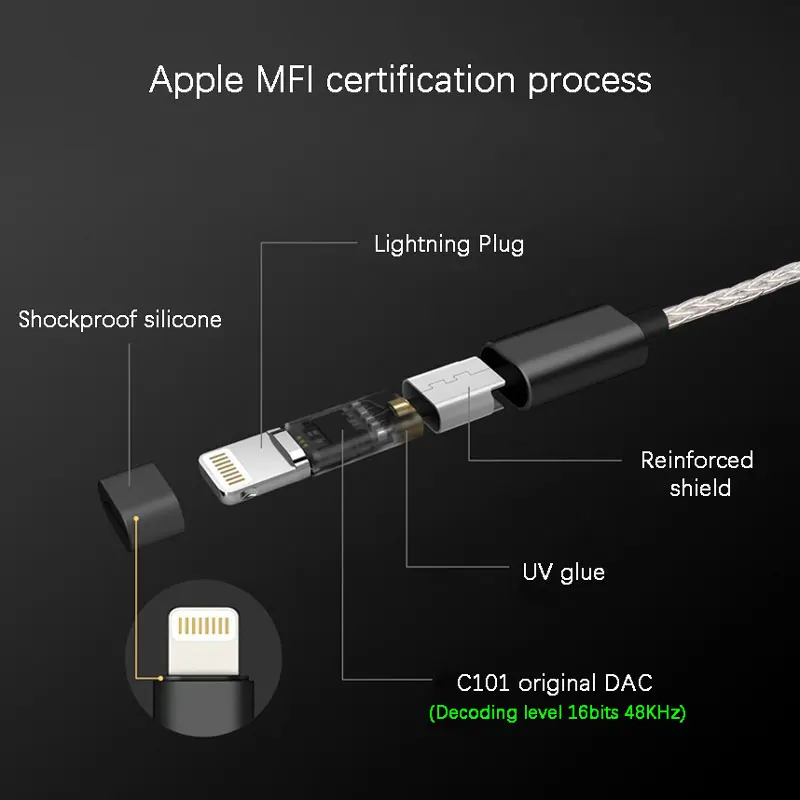 JCALLY JM08L HiFi Earphone Amplifier 3.5mm to Light-ning Earphone Adapter C101 DAC 8 Stands Silver Plated MFI Cable for iphone