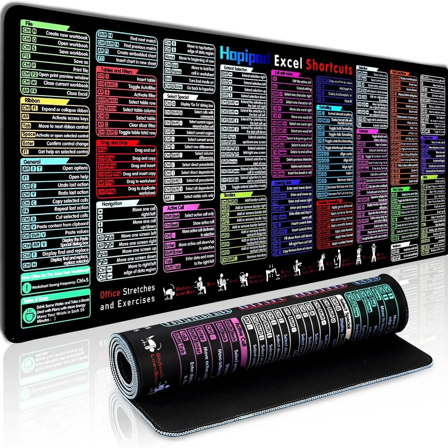 XXL Excel Shortcut Mouse Pad - Complete Keyboard Hotkey Cheat Sheet for Microsoft Office, Non-Slip Desk Mat for Professionals
