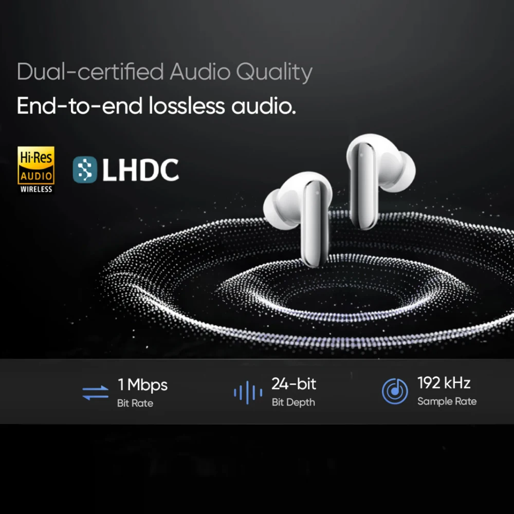 Versión global de los auriculares TWS realme Buds Air 8 Pro con cancelación de ruido adaptativa de 55 dB, modo Transparencia, Bluetooth 6.1 e IP55 5