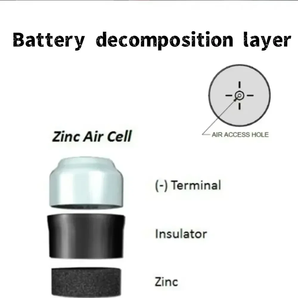 6-60 STKS Rayovac Extra Prestaties Gehoorapparaat Batterij 1.45 V 312 312A A312 PR41 Zink Lucht Batterij Voor AHO CIC RIC OE Hoortoestellen