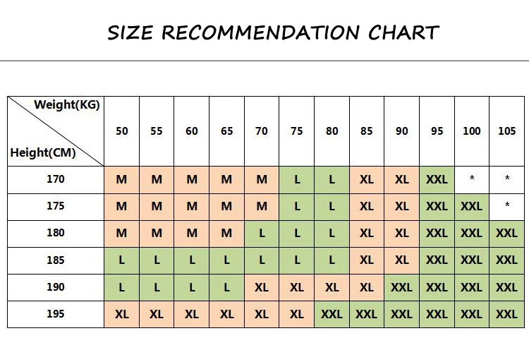 Manufacturer size chart