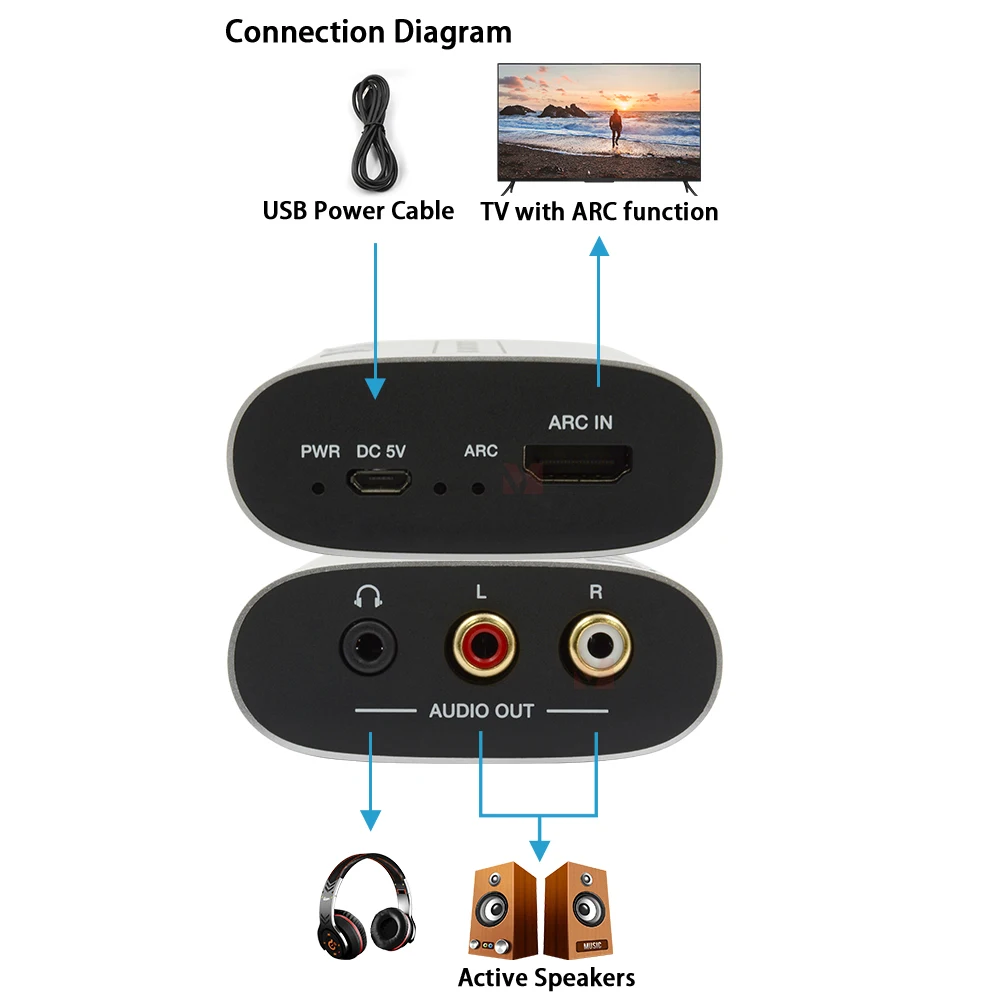 L/R RCA 출력, CEC 및 PCM 지원, 오디오 수신기/앰프/헤드폰용 오디오 리턴 채널을 갖춘 HDMI ARC 오디오 추출기