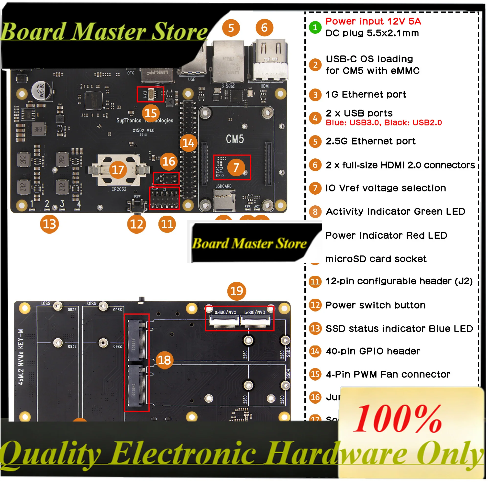 BoMasMGeekbord X1502 V1.0 Io Board For Raspberry Pi Cm5 With Four M.2 Nvme Ssds And 1gbe+2.5gbe Ethernet Ports