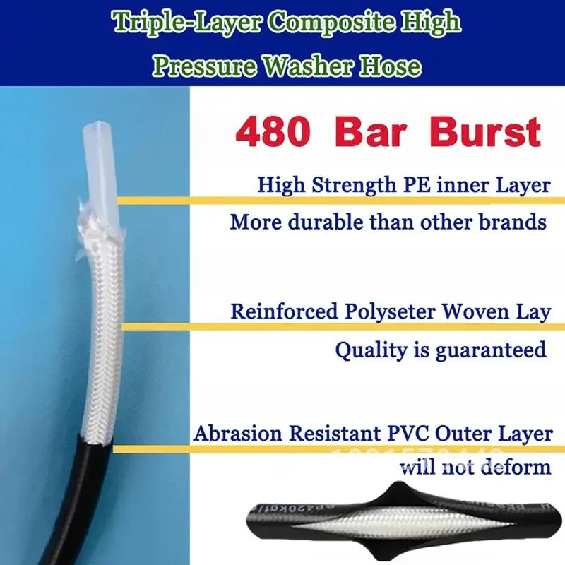 High Pressure Washer Hose Pipe Cord Car Washer Water Cleaning Extension Hose Water Hose for Karcher K2 K3 K5 K7 Pressure Cleaner