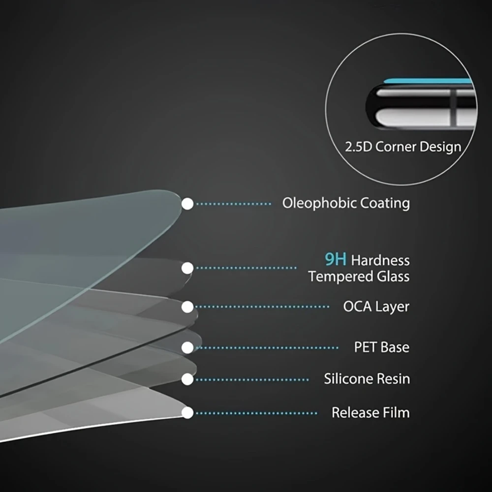Thumbnail 3 - #21 Latest Tempered Glass Screen Protectors Offers