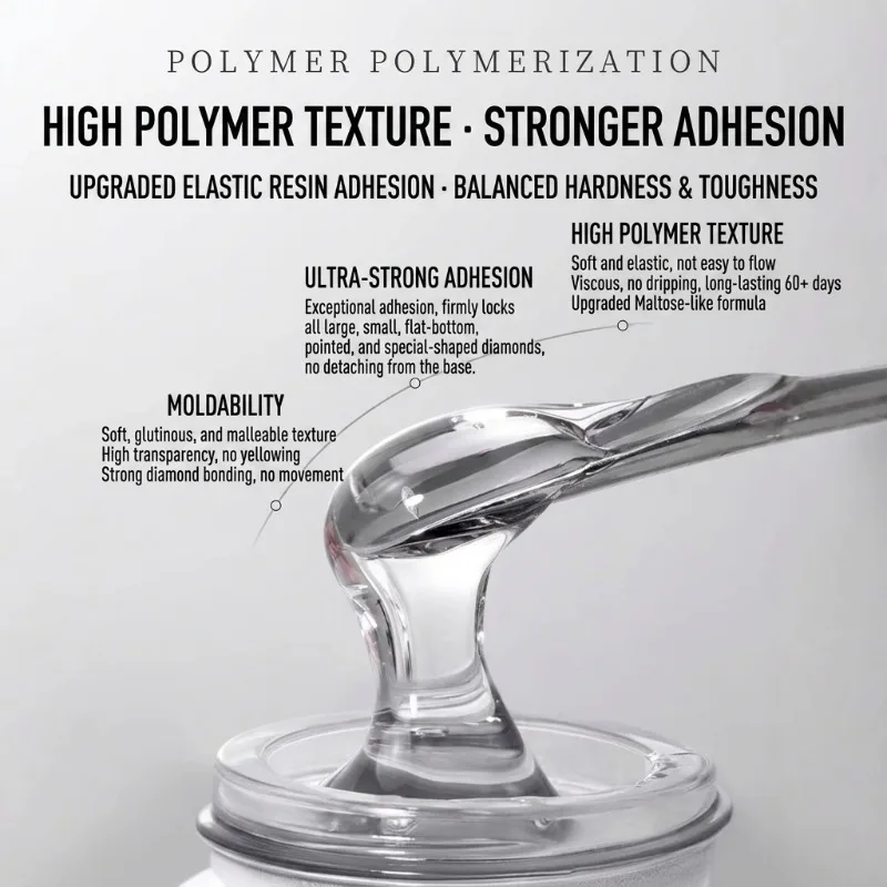 2026 Professional Nail Rhinestone Glue Gel Non-flowing Thick Gel Formula Super Strong Adhesion Long Lasting Bond for Nail Art