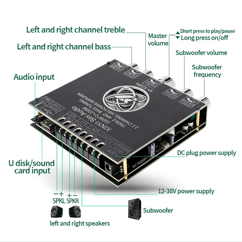 New 2*160W+220W Bluetooth TDA7498E Power Amplifier Board 2.1 Ch Class D Subwoofer Theater Audio Stereo Equalizer USB Sound Card