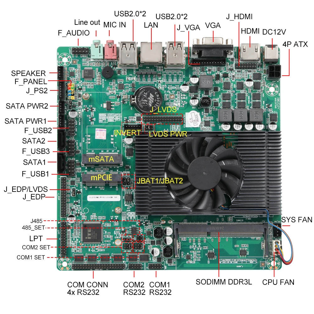 Fanless IPC Intel Core i5-3317U Industriële Mini PC 4x COM RS232 Gigabit Ethernet Ondersteuning Windows XP Win10 Linux X86 Thin Client