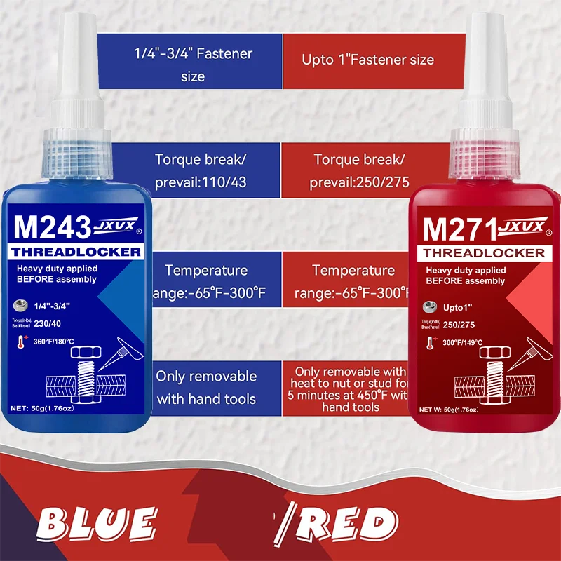 Anti-loosening Threadlocker (Similar to Loolifl) – Anti-slip, Locking, Shock-resistant – 243-271 Anaerobic Adhesive