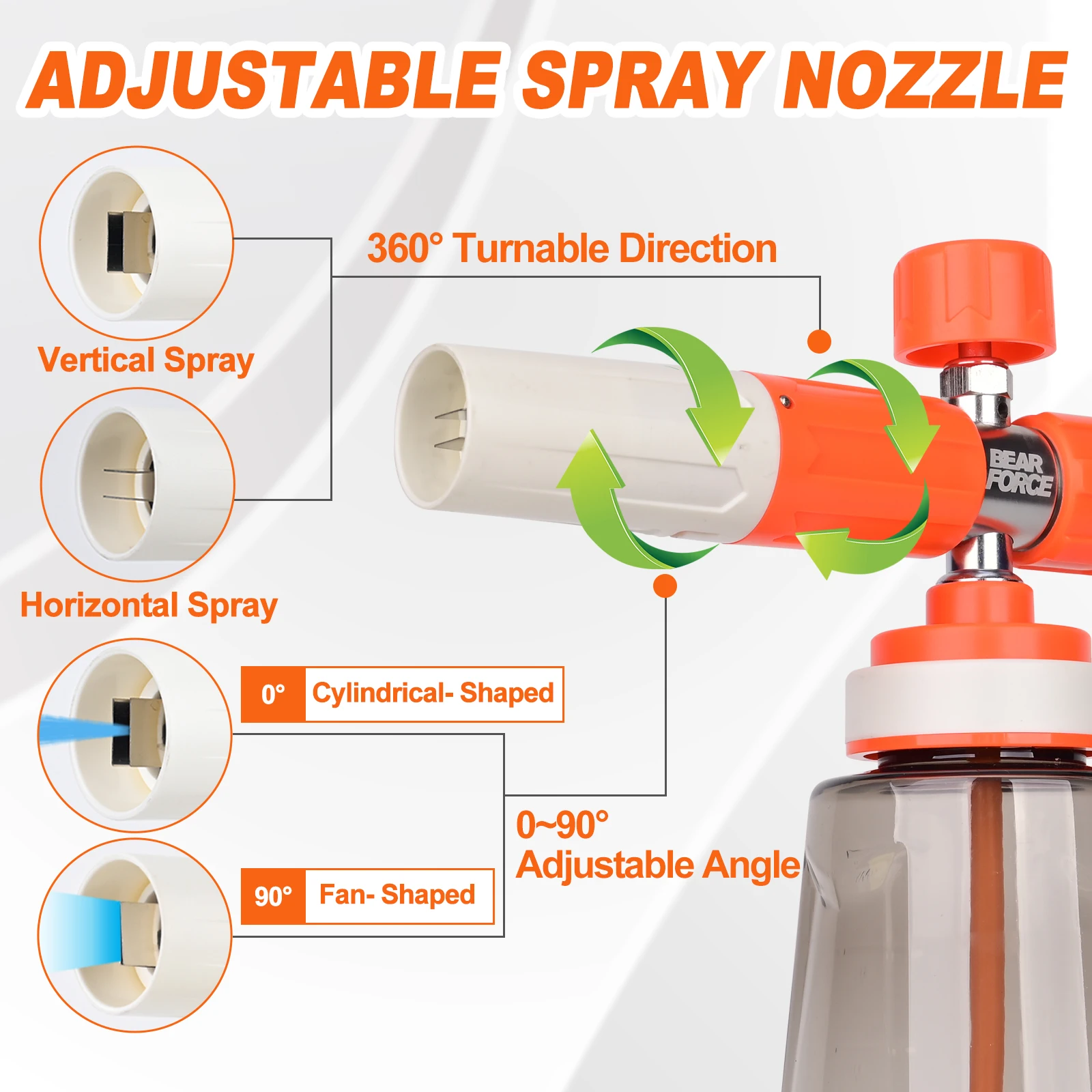 Модернизированная пенная насад – обзор и цена Laser Nozzle Ceramic