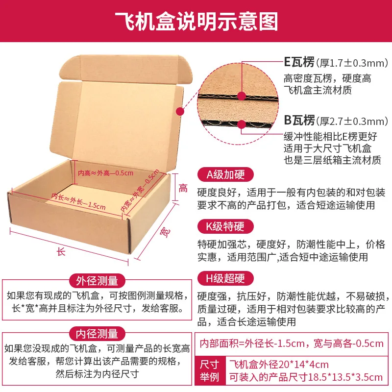 Custom Phone Tempered Glass Film Product Packaging Packing Paper Box Carton Medium Hard Airplane Box Wh