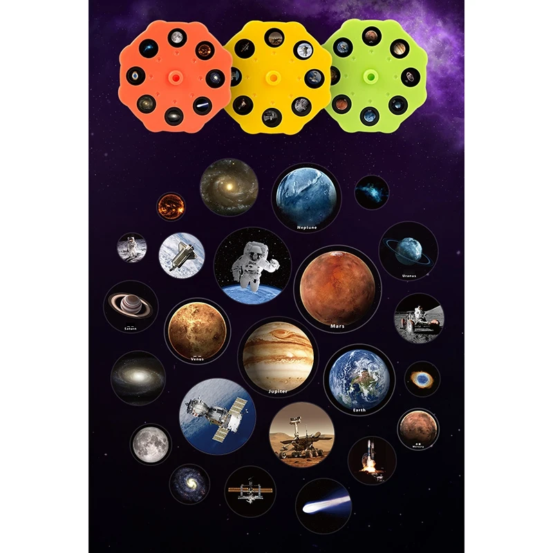 صديقة للبيئة النظام الشمسي السماء العارض LED الدورية التحكم الصوتي مشغل موسيقى التكنولوجيا لتقوم بها بنفسك القبة السماوية نموذج البخار التعليم #1