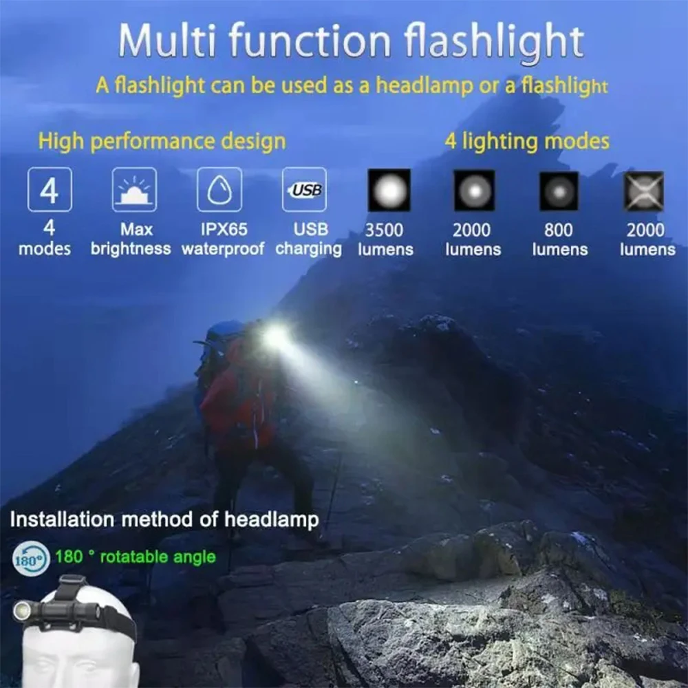 Powerful LED Headlamp Super Bright Headlight USB Rechargeable Head Lamp Waterproof Strong Light Lantern 18650 Battery Climbing