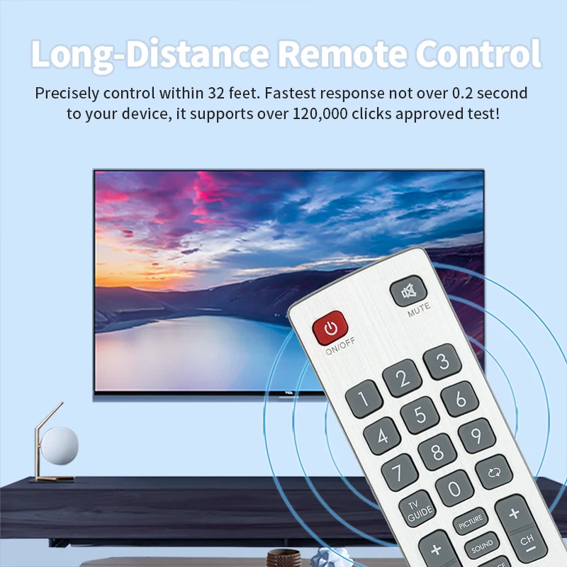 SHWRMC0120 Remote Control For Sharp Aquos HD Smart TV LC-40UI7252E LC-40UI7352E LC-43UI7252E LC-43UI7352E