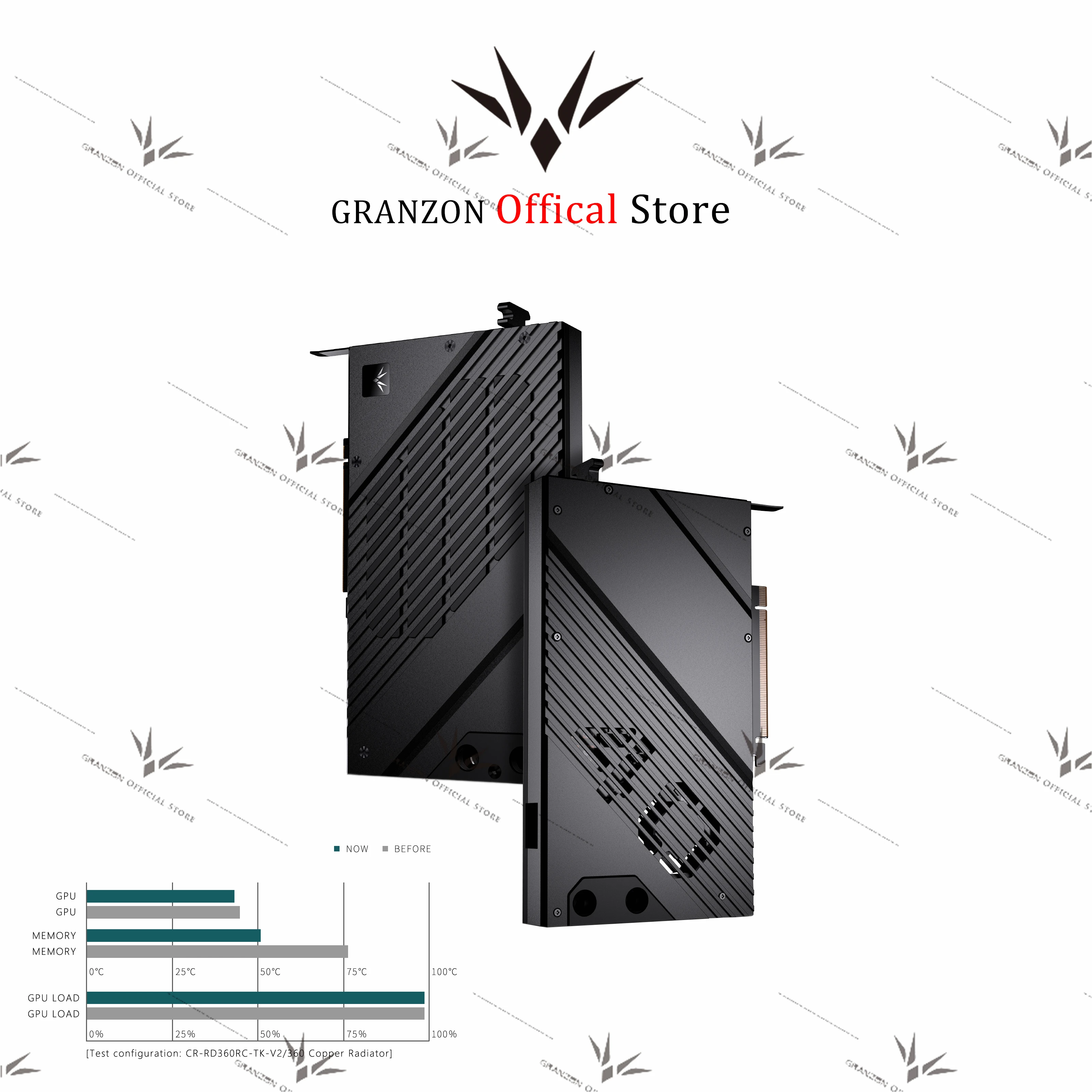 Granzon GPU Block for NVIDIA RTX 4080 Founders Edition Video Card Water Cooling / Copper Radiator GBN-RTX4080FE