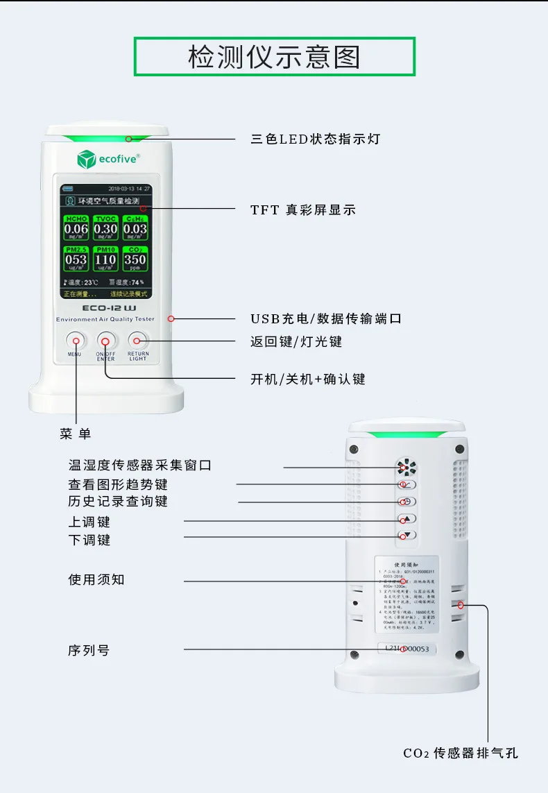 ECO-12W WiFi Smart Environment rilevatore d'aria rilevatore di anidride carbonica