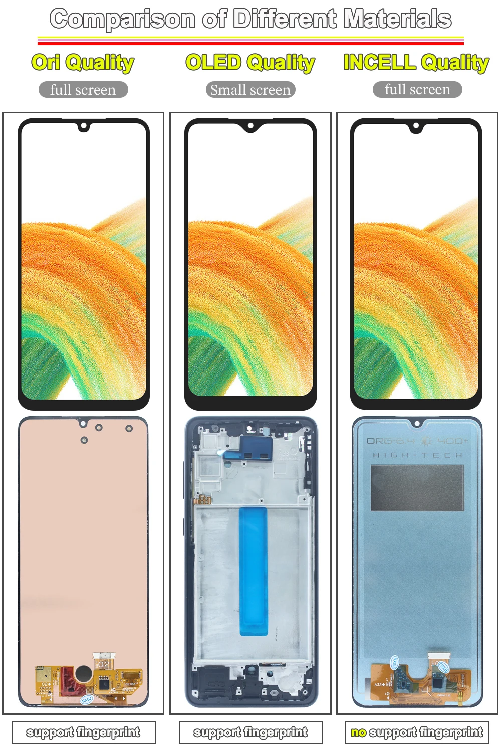 6.4'' AMOLED Screen for Samsung Galaxy A33 5G LCD Display Touch Screen Digitizer Assembly for Samsung A33 5G A336E A336B A336M